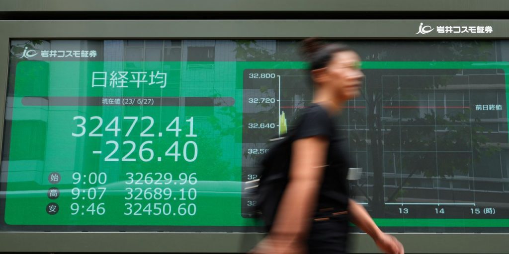 Asian markets mixed after Wall Street drifts lower