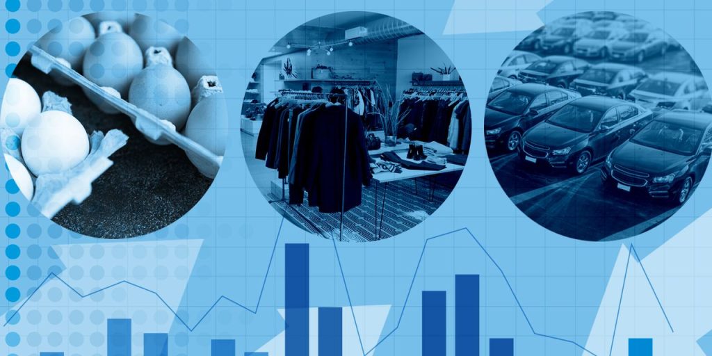 Interactive: Search for the latest PCE inflation trends of almost 400 items