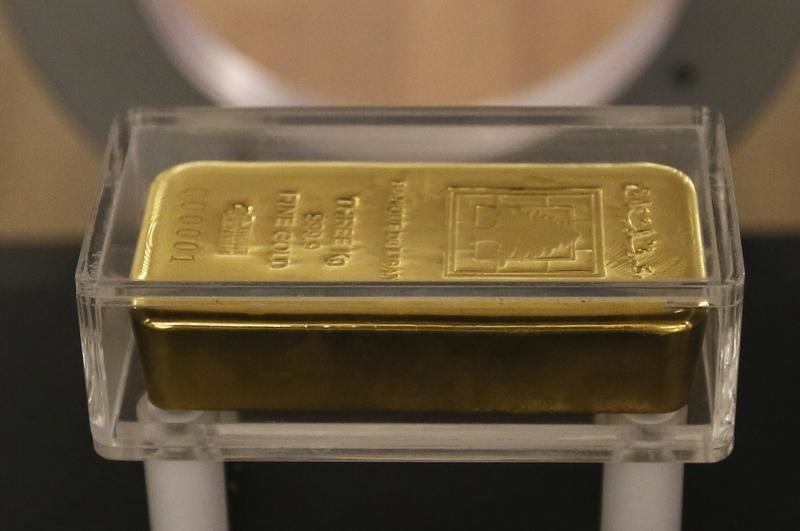 Gold prices push past $1,900 as dollar, yields cool