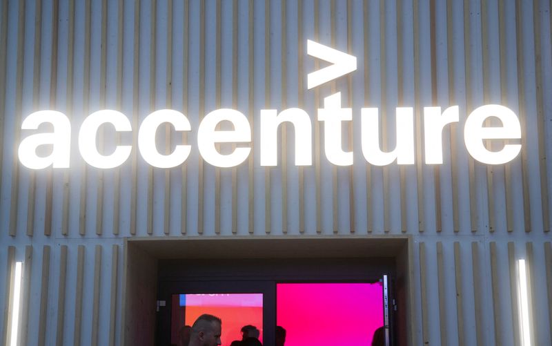 Accenture drops after lowering FY revenue forecast