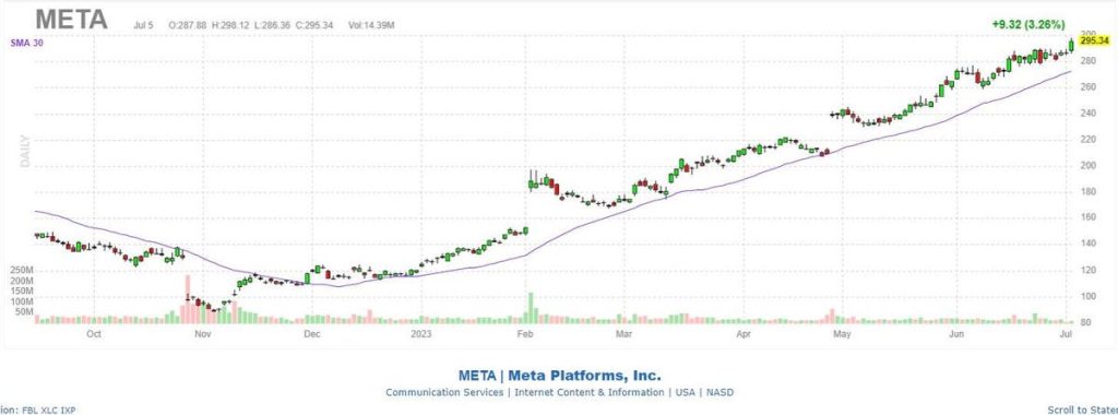 Twitter Rival Looks Ready To Up The Ante