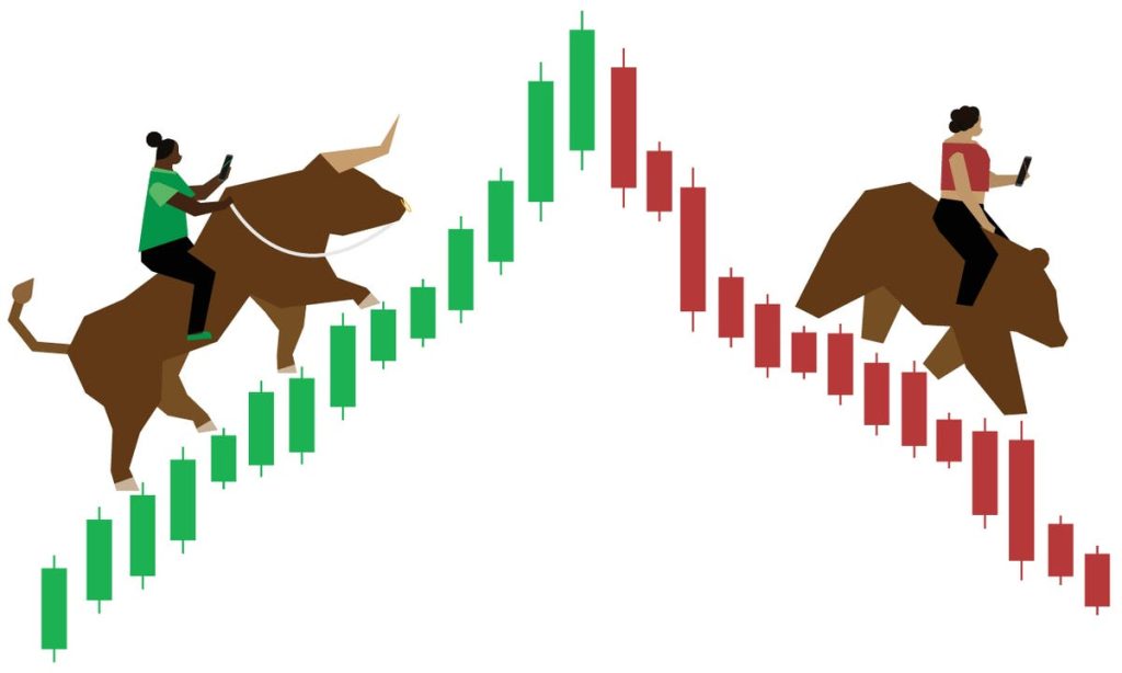 Does A Soft Landing Help The Market Bears?