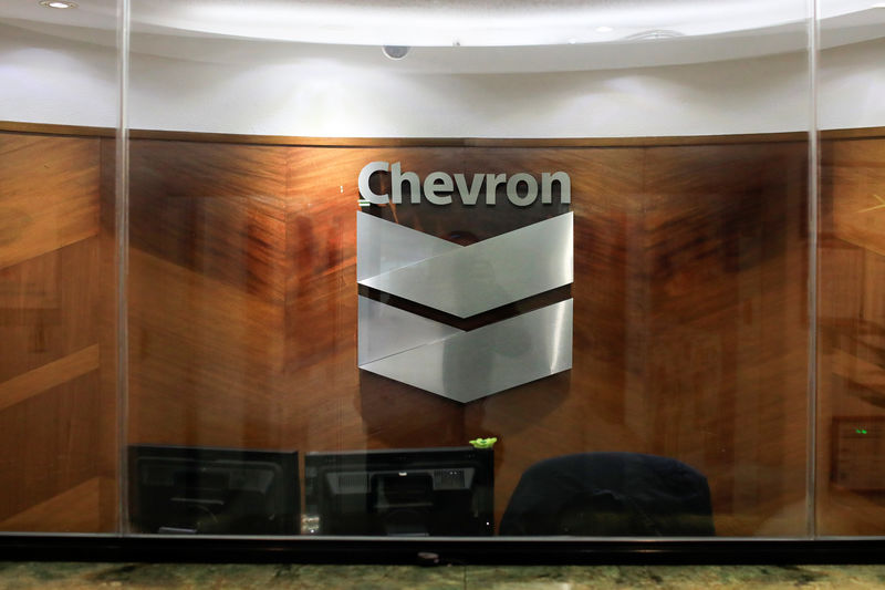 Chevron’s $6 billion second-quarter profit tops analysts’ outlook