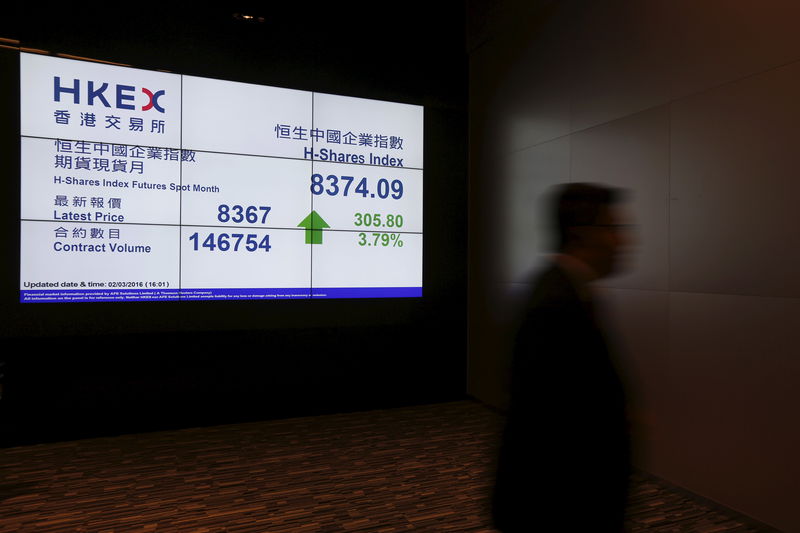 Asian stocks rise, tech surges as Fed offers no surprises