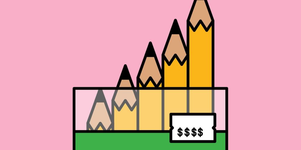 Pricier Back-to-School Gear Favors Discount Retailers