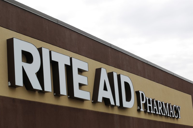 Rite Aid shares plunge on news it is readying chapter 11 bankruptcy filing – WSJ