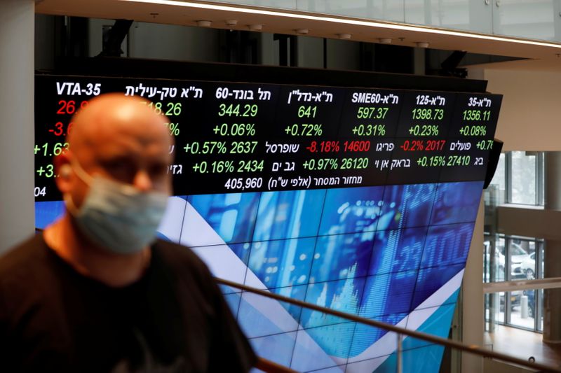 Israel stocks lower at close of trade; TA 35 down 0.82%