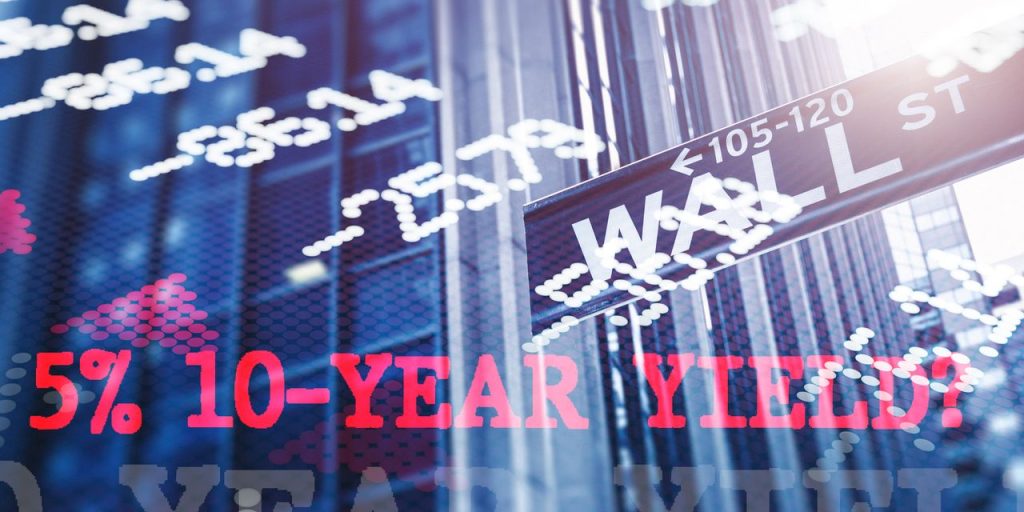 ‘No magic level’: Yields won’t cool until ‘substantial’ stock selloff, says Barclays