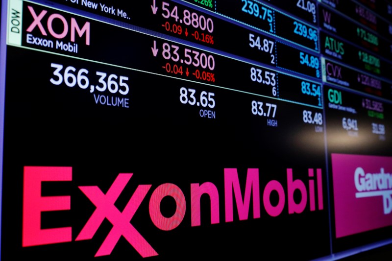ExxonMobil considers $60 billion acquisition of Pioneer Natural Resources