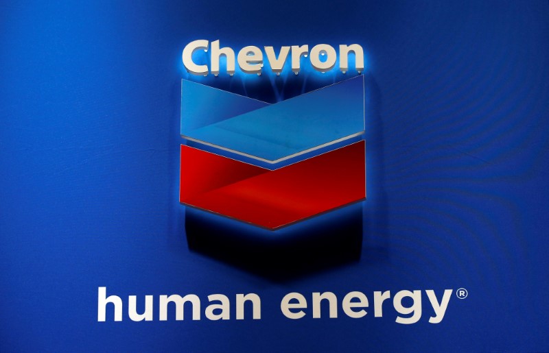 Chevron’s third-quarter profit slumps, shares fall