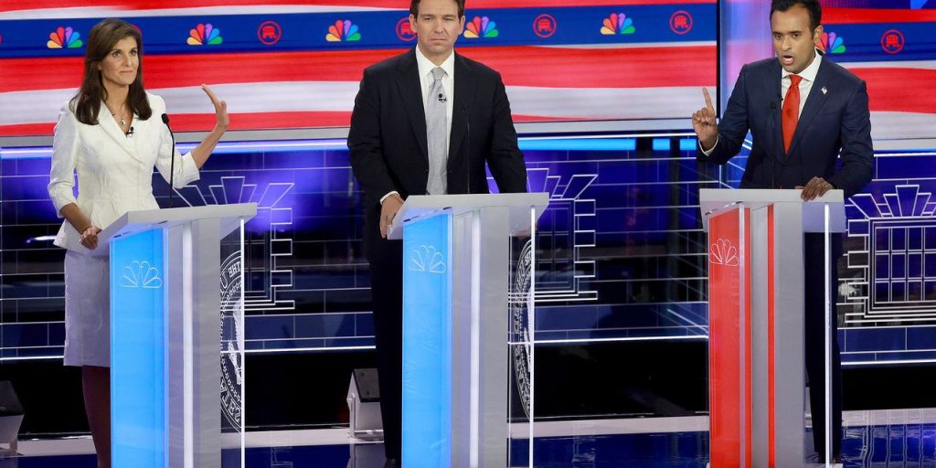 Opinion: Third Republican presidential debate showed that no candidate is addressing financial markets’ growing concerns