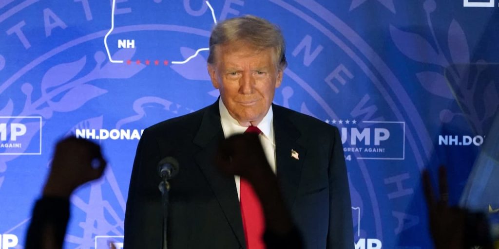 Wall Street is already weighing potential market impact of a Trump presidency